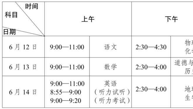 科尔：遭遇嘘声是我们应得的 我们失去了我们的精神和信心